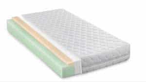 comprar colchon viscoelastico comprar colchon viscoelastico
